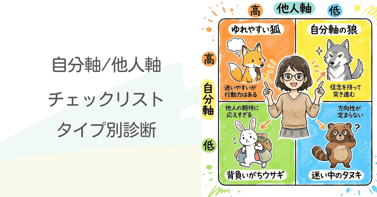 自分軸/他人軸チェックリスト タイプ別診断