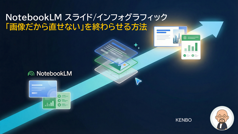 NotebookLMの「画像だから直せない」を終わらせる方法
