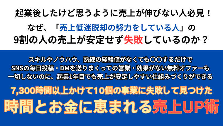 7,300時間かけて見つけた「時間とお金に恵まれる売上UP術」